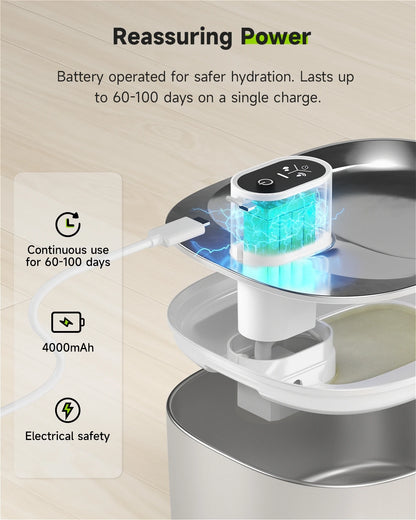 My Everyday Life - Wireless Water Fountain Auto Sensor Drinking Fountain